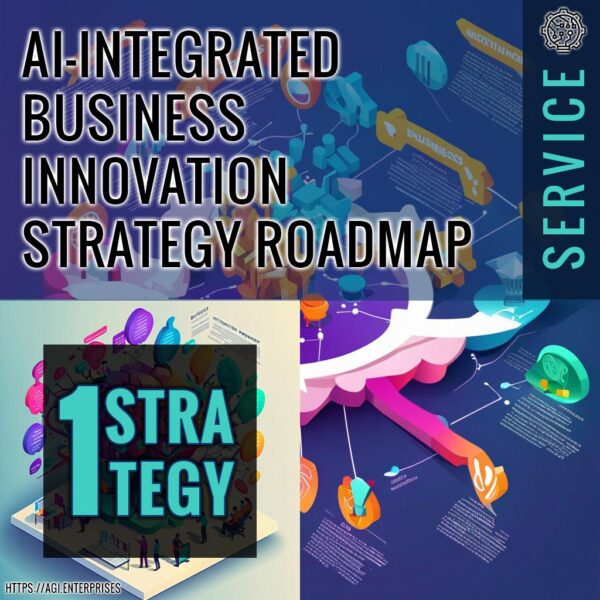 AI-Integrated Business Innovation Strategy Roadmap